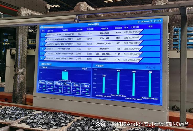 工厂液晶lcd电子看板:引领工业4.0时代,助力企业转型升级
