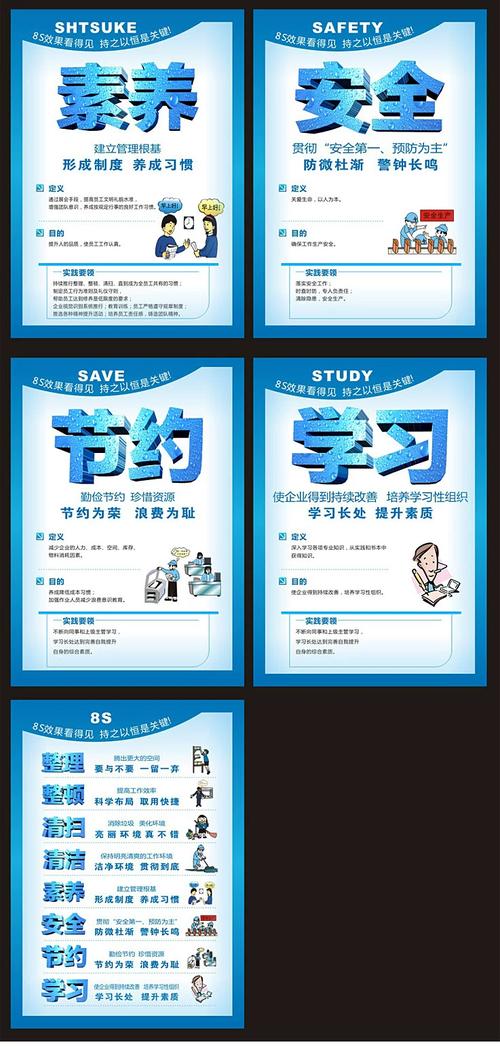 企业文化工厂车间标语5s6s7s8s9s质量管理挂图海报宣传画展板