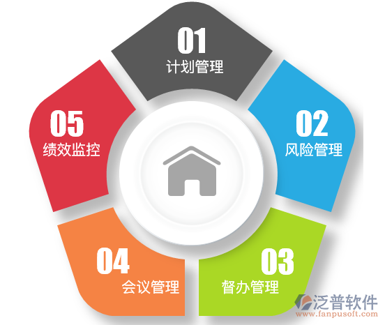 项目进度管理软件下载与企业管理 提升团队效率的完整指南