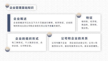 悬浮卡片式UI风企业管理基础知识商务培训