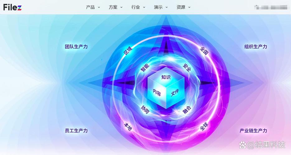企业文件管理软件怎么选？10款主流产品深度盘点与选型指南