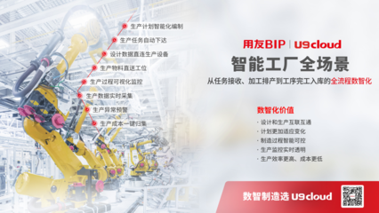 见证制造业云ERP第一的\